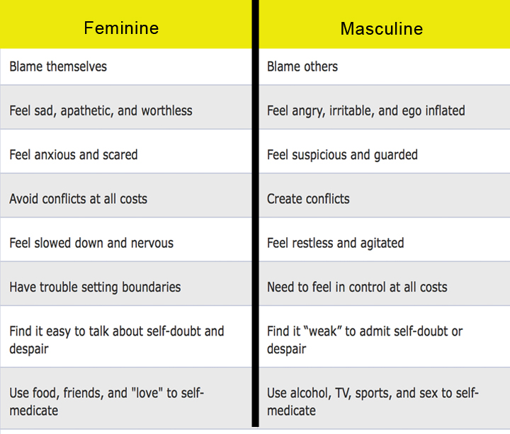 noteworthy characteristics list